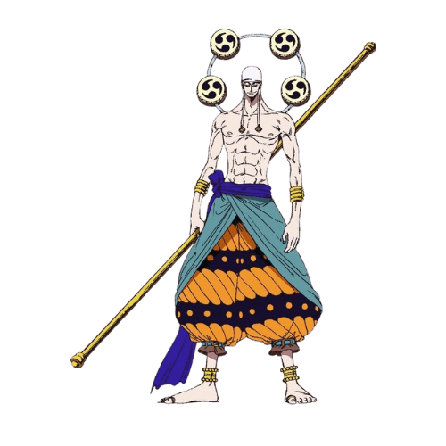 Enel